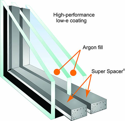 Replacement Vinyl Windows in St. Louis | Windows Dealer & Installation