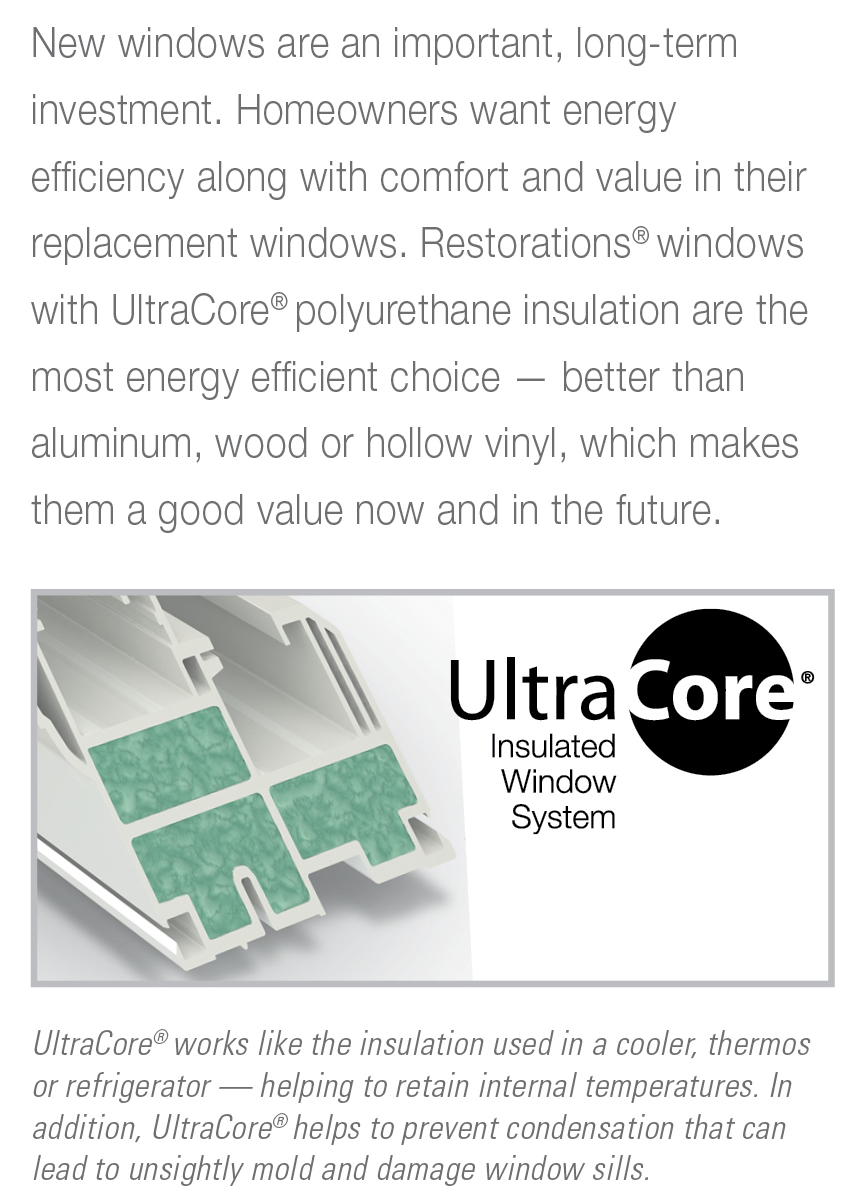 UltraCore with copy
